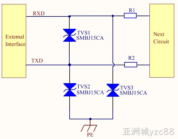 RS232接口一级浪涌防护.jpg