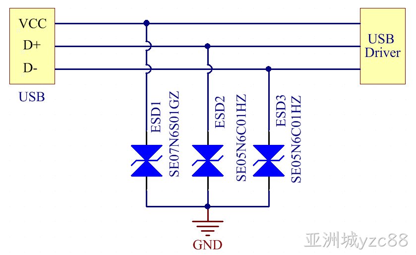 USB2.0接口静电防护.jpg