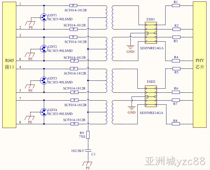 千兆网口二级浪涌防护.jpg
