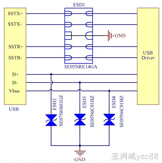USB3.0接口静电防护.jpg